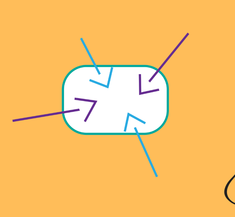 6 Examples of UDL Lesson Planning&nbsp;Processes