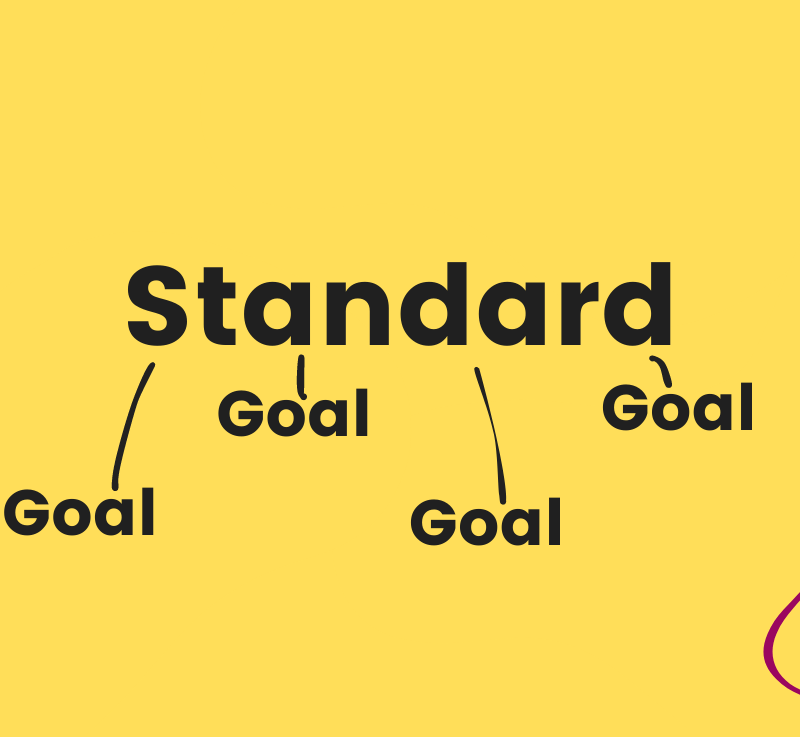 How to Use Curriculum Standards to Create UDL Lesson Goals 